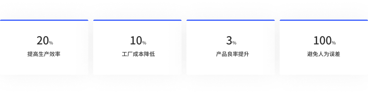 设备全生命周期管理系统