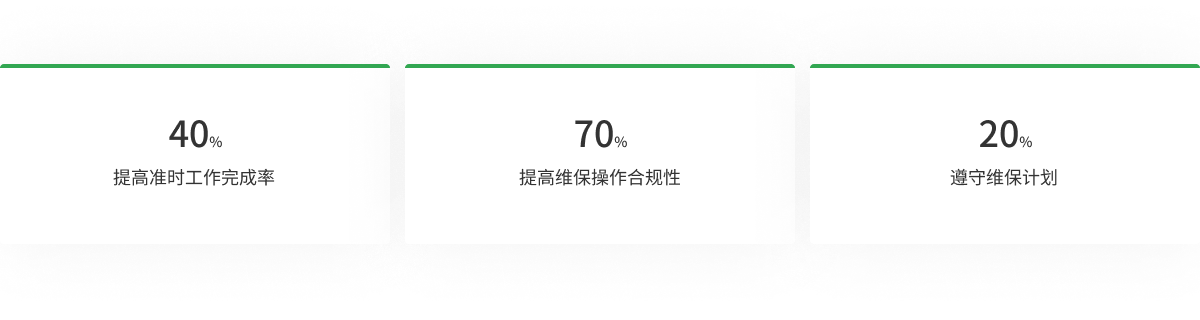 机械设备维护保养